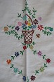 Old table cloth
With embroidery in colours - made by hand
About 160cm x 93cm
In a good condition